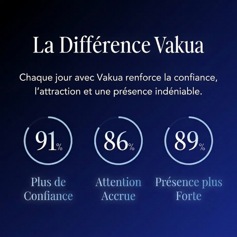 Maison Vakua Pour Lui · Huile de Parfum Concentrée